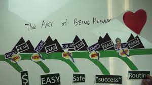 Unless it's a fatal mistake, which, at least, others can learn from. The Art Of Being Human Anth101