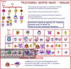 27 Best Tamagotchi Growth Charts Images Chart Virtual