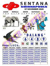 1 New Message Kode Syair Singapore 7 November 2020 Forum Syair Togel Hongkong Singapura Sydney