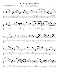 Generated using the power tab editor by brad larsen. Nothing Else Matters Mandolin Sheet Music For Mandolin Solo Download And Print In Pdf Or Midi Free Sheet Music For Nothing Else Matters By Metallica Metal Musescore Com