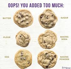 Baking 101 What Happened To My Cookie I Swear I Ve Had All Of These Cookies Haha Perfect Cookie Nutrition Facts Food