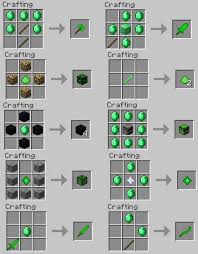 Emerald Mod Minecraft Mods Minecraft Crafting Recipes Minecraft Crafts Minecraft Blueprints