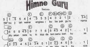 Kunci Gitar Lagu Nasional Hymne Guru Seputaran Guru
