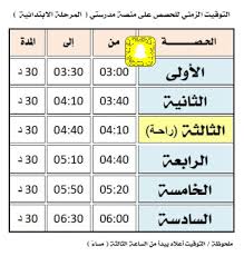 الرئيسية/توزيع مناهج المواد الدراسية لكافة المراحل/توزيع مناهج المرحلة الابتدائية الفصل الثاني. Ø¬Ø¯ÙˆÙ„ Ø§Ù„Ø­ØµØµ ÙÙŠ Ù…Ù†ØµØ© Ù…Ø¯Ø±Ø³ØªÙŠ 1442 Ø§Ù„Ù…ÙˆÙ‚Ø¹ Ø§Ù„Ù…Ø«Ø§Ù„ÙŠ