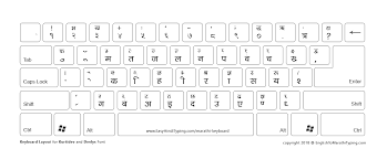 609pixels x 960pixels size : 3 Free Marathi Keyboard To Download à¤®à¤° à¤  à¤• à¤¬ à¤° à¤¡ Kurti Dev And Delvys Font