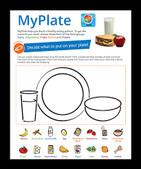 We sure did have a lot of fun and learning in our house last 2 months. Myplate Activity Teaches Food Groups And Balanced Meals