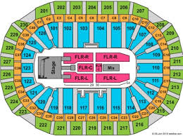 Xcel Energy Center Seating Capacity Energy Etfs