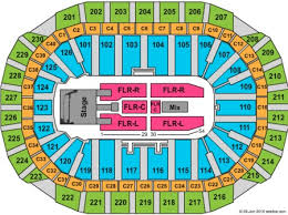 Xcel Energy Center Seating Capacity Energy Etfs