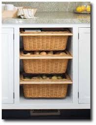 Kitchen Diy Projects Jpg 390 510 Pixels Kitchen Cabinet Storage Diy Kitchen Storage Onion Storage