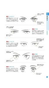 pin by amad eagle on drawings drawing tutorial face anime drawings tutorials manga eyes