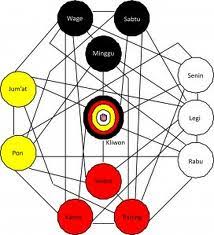 Check spelling or type a new query. Pasaran Dino Komunitas Sewelasan