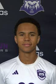 2024 Men's Soccer Roster