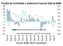 Cursul bnr de marti, 31 iulie 2018. Curs Valutar Bcr Bgn