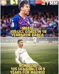 Meme Football Football Jokes Football Memes Cristiano 7