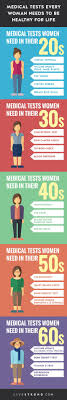 Medical Tests Every Woman Needs To Be Healthy For Life Medical Tests Health And Fitness Tips Health Fair