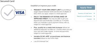 Just follow the steps and the credit card hack. How To Apply For The Apple Bank Visa Secured Credit Card