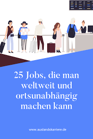 Bei testingtime lässt der name bereits darauf schließen, worum es sich hier handelt: Ortsunabhangig Arbeiten 25 Jobs Fur Digitale Nomaden Digitale Nomaden Job Vorstellungsgesprach Tipps
