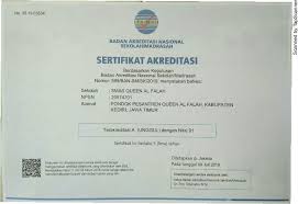 We did not find results for: Akreditasi Sekolah Sma Queen Al Falah