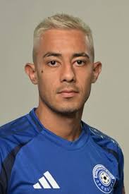 Liga Promérica 2021/2022 : Results, rankings and all statistics