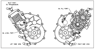 (hydro gear says that the oil level should be above the axles and this acts as the sump) i poured oil in through the vent tube until it ran out of the plug. Changing Transaxle Oil And Filter On Craftsman 917 273220 With Hydro Gear 222 3010l 163198 Transaxle Matt Lapaglia Mcsd