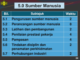 Koleksi soalan stpm pengajian perniagaan. Sukatan Pelajaran Baharu Stpm 946 Pengajian Perniagaan Ppt Download