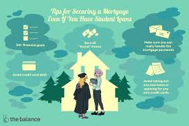 Check spelling or type a new query. How To Buy A House With Student Loan Debt