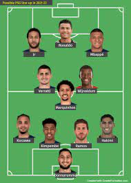 The highest earning player in the squad is neymar (neymar da silva santos júnior) earning £859,000 per week. How Could Psg Line Up If They Sign Ronaldo Ronaldo Com