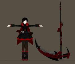 Pin On Rwby