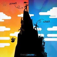الفريق والعمل الجماعي مقارنة بين القائد والمدير leadership poster leadership leader