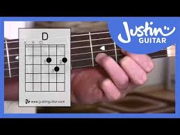 Super Easy First Guitar Lesson Guitar Lessons For Beginners Stage 1 The D Chord