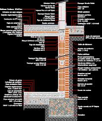 In commercial developments occupying congested city centre sites it has become common to utilize deep basements to provide accommodation for plant room, car parking and other areas. Basement Wall Dwg Detail For Autocad Designs Cad