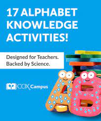 How to improve your pronunciation of french words; Alphabet Knowledge Teaching Aid Resource Library