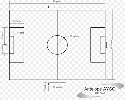 Let's learn how to draw football groundplease remember my channel name is #yokidz not yokids or yo kidsthanks for watching #football drawing tutorial. Football Pitch Png Download 885 705 Free Transparent Diagram Png Download Cleanpng Kisspng