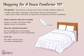 Our quality down blankets & throws will give the sleep you deserve. K012 Piqgvdsum