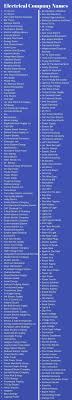 507 Electrical Company Names Ideas Electric Company Company Names Electricity