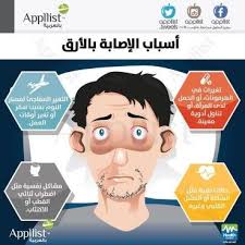 نصائح ريادية لتحفيز ا Health And Fitness Expo Study Skills Health And Safety