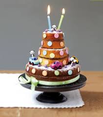 Recette De Gateau Reve D Enfant Recette Gateau D Anniversaire Au Nutella Recette De Gateau D Anniversaire Gateau Anniversaire