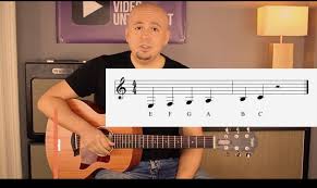Gitarre Nach Noten Spielen In Diesem Videokurs Lernst Du Dazu Alles Was Du Wissen Musst Gitarre Spielen Gitarre Gitarre Spielen Lernen