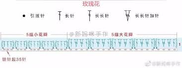 pin de mai en patterns amigurumi