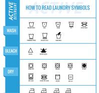 How to Read Laundry Symbols - Care Tag Icons & Meanings