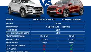 The 2020 hyundai tucson hyundai revamped the available colors for the exterior; Hyundai Tucson Ultimate Vs Kia Sportage Awd Pakwheels Blog