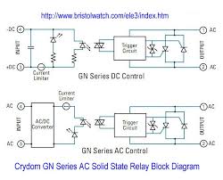 12v relay interface with fan 340 opto isolator fan of etri lm35 interfacing lm35 application of automatic fan controller using lm35 sensor in future pc hard disk circuit diagram wd text: Current Limiter Circuits For Opto Coupler Leds