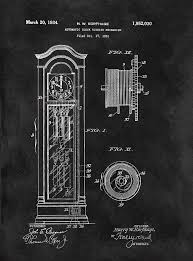 Longcase clocks, which originated in england and were manufactured in the united states beginning in the 1700s, refer to tall clocks with a face. Old Grandfather Clock Patent Drawing By Dan Sproul