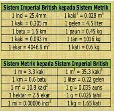 1 tan is equal to 50 kilogram. Raja Baja Photos Facebook