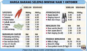 Ada yang bersuara merdu dengan kicauan, adapula yang punya kelebihan pada penampilan yang menyeramkan atau juga indah dipandang mata. Deklarasi Sidang Rakyat Dewan Pemuda Pas Kuala Terengganu