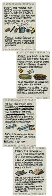 Lecture D Un Message Mail Orange Trucs Et Astuces Cuisine Trucs De Cuisine Trucs Et Astuces