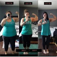 Pin On How To Lose Belly Fat