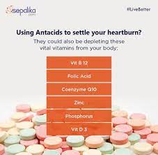 Pin On Acid Reflux