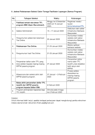 Jadual dan tarikh gaji 2020 kakitangan kerajaan. Rekrutmen Non Pns Tenaga Fasilitator Kementerian Kupr Bulan Januari 2020 Rekrutmen Lowongan Kerja Bulan Februari 2021