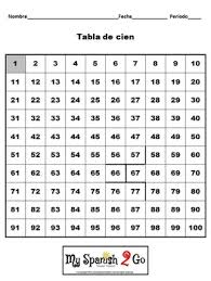 Numbers Spanish 1 100 Worksheet With Hundreds Chart Fun